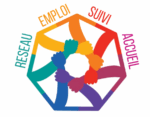 Mouv'Emploi La Flèche